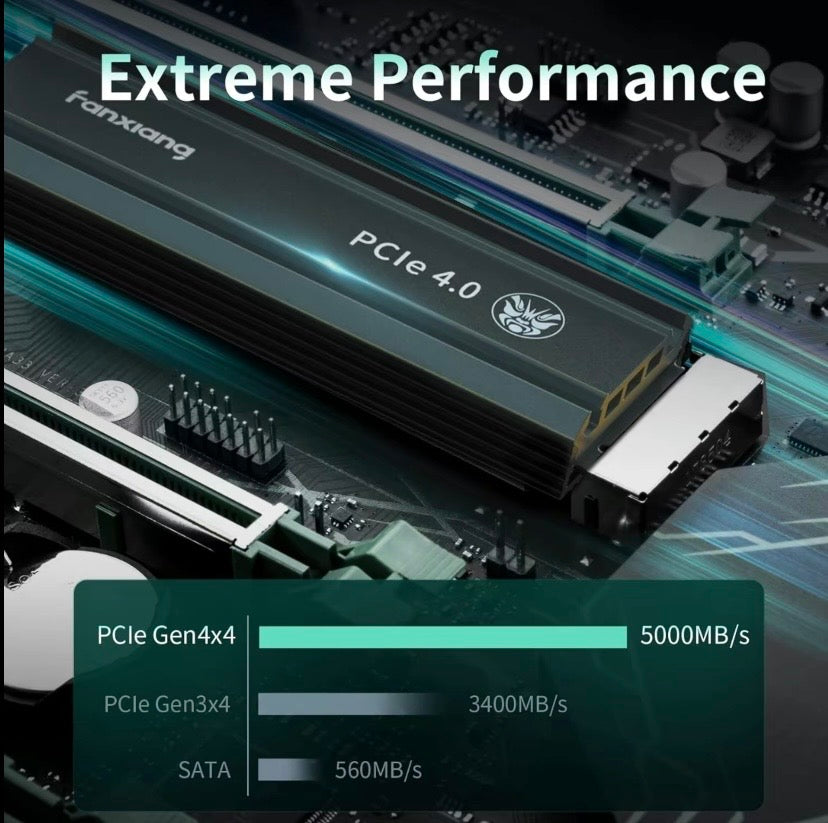 Fanxiang S660 1TB PCIe 4.0 NVMe M.2 SSD with Heatsink for PS5 Gaming Consoles and PC