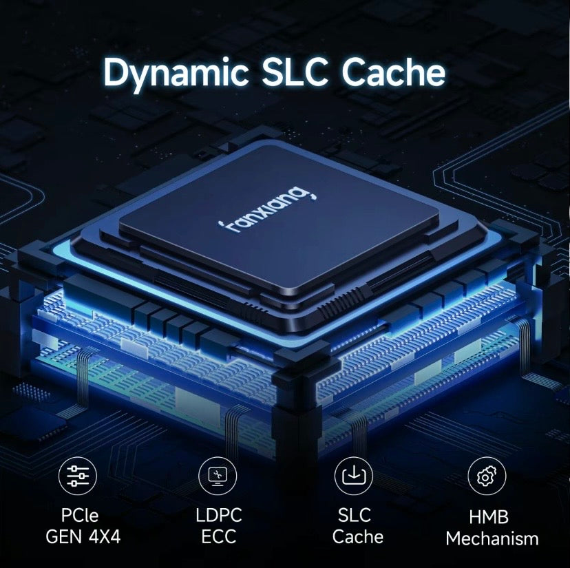 Fanxiang S660 1TB PCIe 4.0 NVMe M.2 SSD with Heatsink for PS5 Gaming Consoles and PC