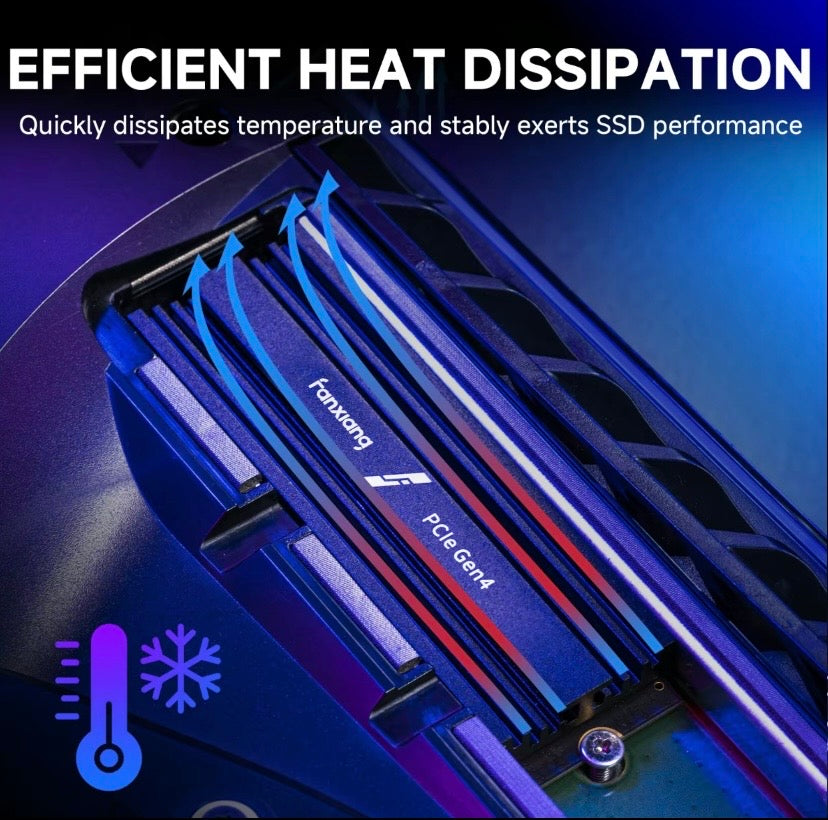 Fanxiang S660 1TB PCIe 4.0 NVMe M.2 SSD with Heatsink for PS5 Gaming Consoles and PC