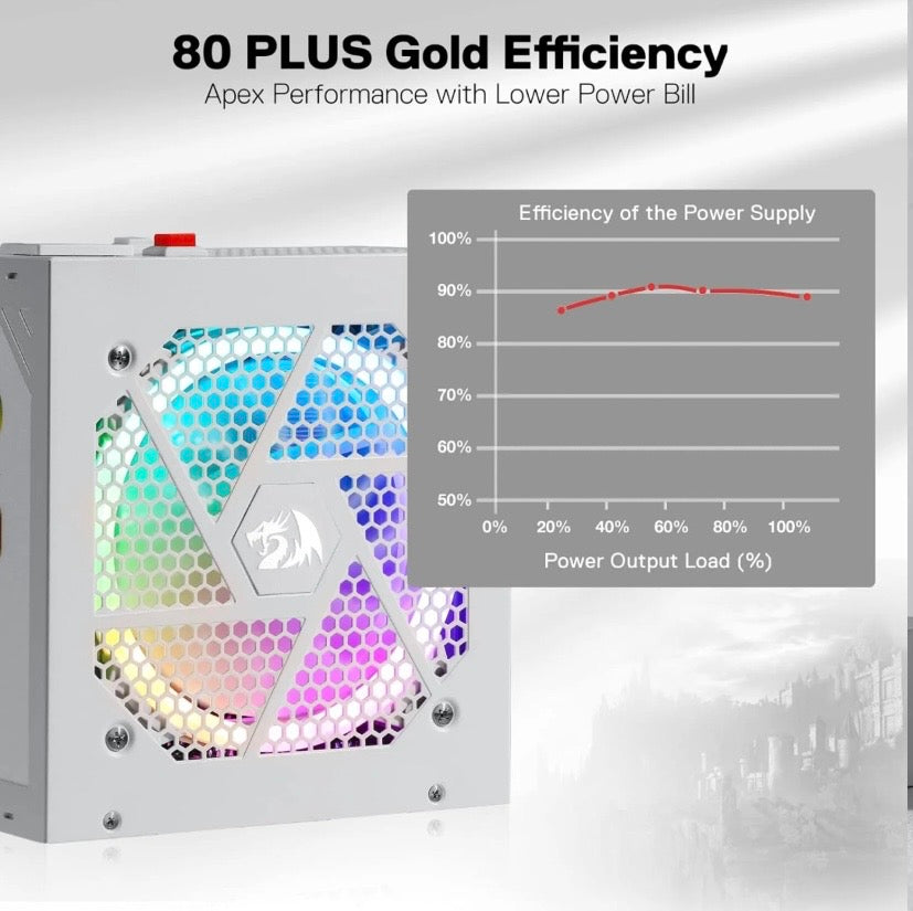 Redragon RGPS 850W 80+ Gold Fully Modular RGB Power Supply
